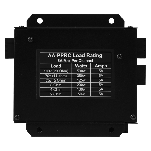 PRIORITY PAGING REMOTE CONTROLLER