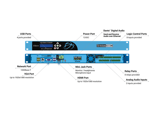 GLOBALCOM.EDU IP108-EDU-CS ANNOUNCEMENT CONTROL SYSTEM WITH 8 COBRANET MESSAGE CHANNELS