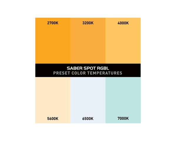 SABER SPOT RGBL - 20W RGBL LED PIN SPOT, 5.7 DEG BEAM, BUILT-IN COLOR MACROS, DMX & RDM COMPLIANT