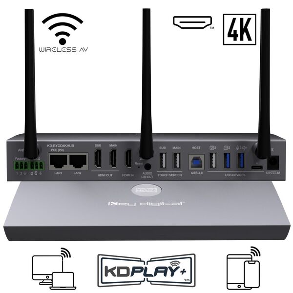 4K KDPLAY WIRELESS CONFERENCING HUB FOR PC, MAC, IOS, ANDROID & CHROME DEVICES