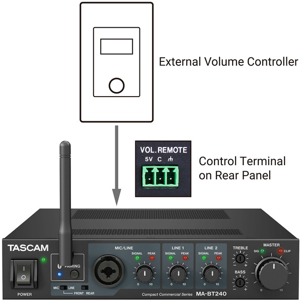 MIXING AMPLIFIER WITH EXTENDED BLUETOOTH