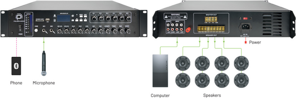 240W, 6-Channel Amplifier