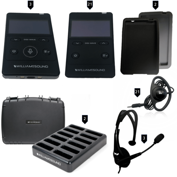 RECHARGEABLE DIGI-WAVE 400 SERIES RECHARGEABLE INTERPRETATION SYSTEM UP TO 21 LISTENERS