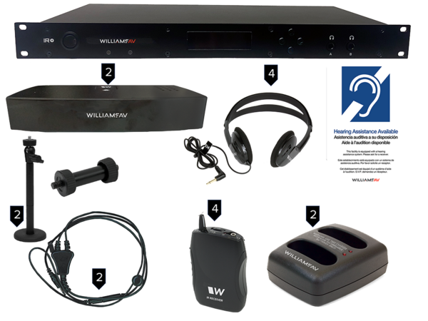 IR PLUS COMPLETE - INCLUDES:  (1) IR M1 IR + INFRARED MODULATOR / WI-FI SERVER