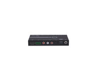 HDMI 2.0 SPLITTER WITH ONE HDMI INPUT AND FOUR HDMI OUTPUTS FOR HIGH DYNAMIC RANGE FORMATS