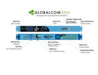 GLOBALCOM.EDU IP108-EDU-CS ANNOUNCEMENT CONTROL SYSTEM WITH 8 COBRANET MESSAGE CHANNELS