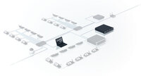 DICENTIS CAMERA CONTROL SOFTWARE