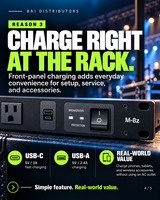 15A POWER CONDITIONER WITH EVS SURGE PROTECTION, 12 OUTLETS, USB-A & USB-C CHARGING, 1RU
