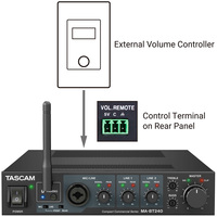 MIXING AMPLIFIER WITH EXTENDED BLUETOOTH